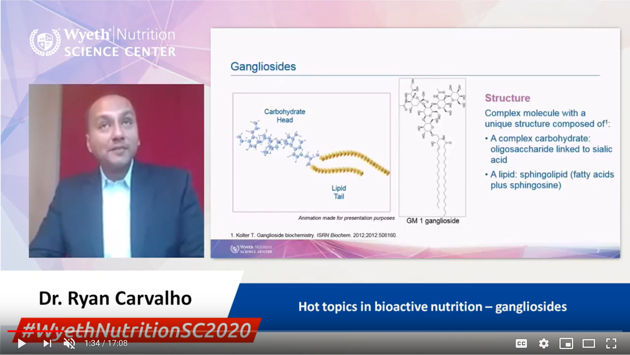 Hot topics in bioactive nutrition – gangliosides - Dr. Ryan Carvalho