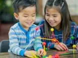 WNSC Infographic - Executive Functions, Now and Tomorrow Executive Functions, Now and Tomorrow