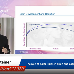 The role of polar lipids in brain and cognitive development - Dr. Pascal Steiner