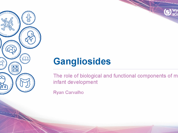 Gangliosides
